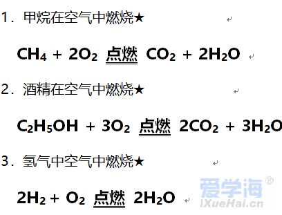 燃料及其利用